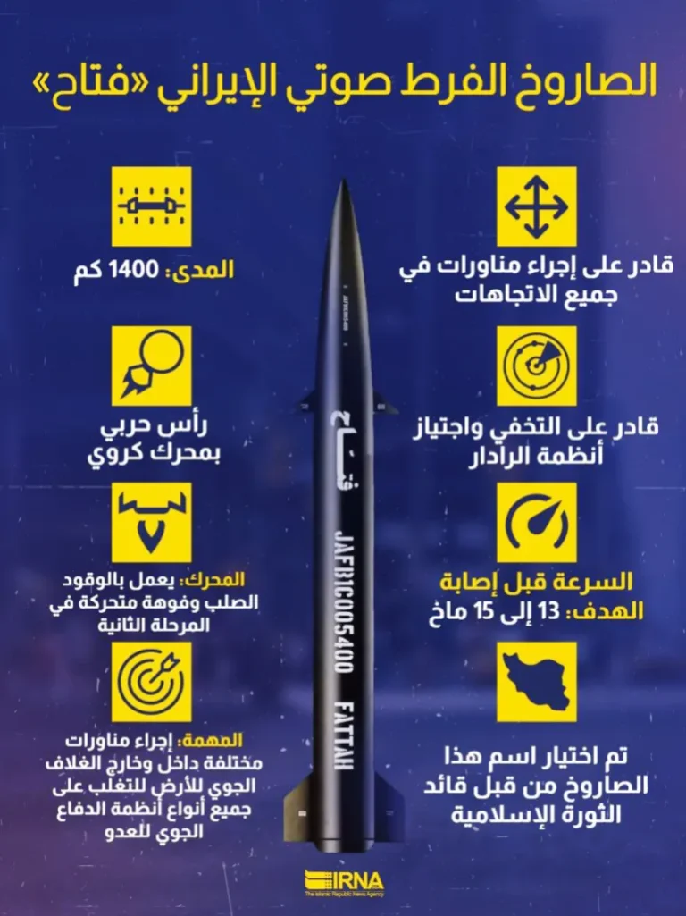 صاروخ فتّاح الفرط الصوتي