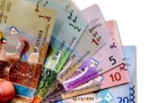 سعر العملة الكويتية في بنك التعمير والإسكان