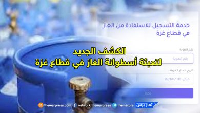 كشف الغاز الجديد