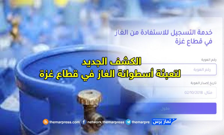 كشف الغاز الجديد