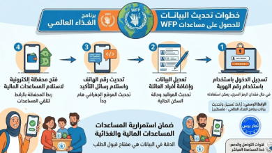رابط التسجيل في برنامج الغذاء العالمي WFP وخطوات تحديث البيانات للحصول على مساعدات مالية وغذائية