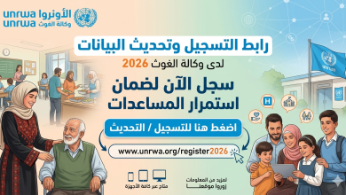 رابط التسجيل وتحديث البيانات لدى وكالة الغوث 2026 – سجل الآن لضمان استمرار المساعدات