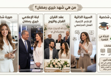 من هي شهد خيري رمضان ويكيبيديا؟ عمرها وزوجها