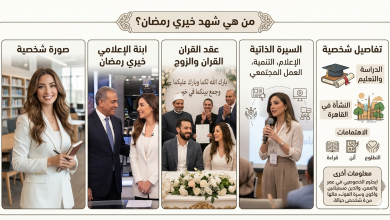 من هي شهد خيري رمضان ويكيبيديا؟ عمرها وزوجها