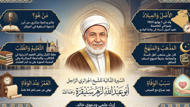 من هو لزهر سنيقرة؟ السيرة الذاتية ويكيبيديا، سبب وفاته وابرز المعلومات عن الشيخ الجزائري الراحل