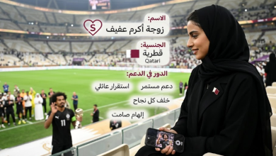 من هي زوجة أكرم عفيف وما هي جنسيتها السيرة الذاتية الكاملة وابرز المعلومات