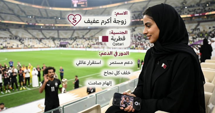 من هي زوجة أكرم عفيف وما هي جنسيتها السيرة الذاتية الكاملة وابرز المعلومات