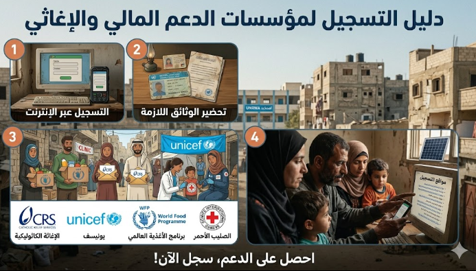 روابط التسجيل في المساعدات المالية 2026 – الإغاثة الكاثوليكية ويونيسف وبرنامج الغذاء العالمي والصليب الأحمر