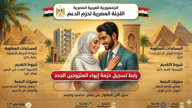 رابط تسجيل حزمة إيواء المتزوجين الجدد 2026 لدى اللجنة المصرية – سجل الآن