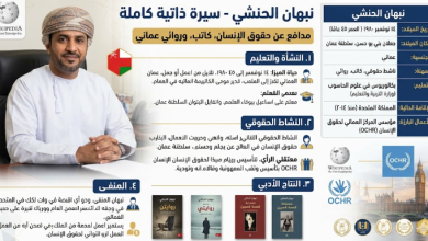 من هو نبهان الحنشي السيرة الذاتية الكاملة عمره اصله ويكيبيديا