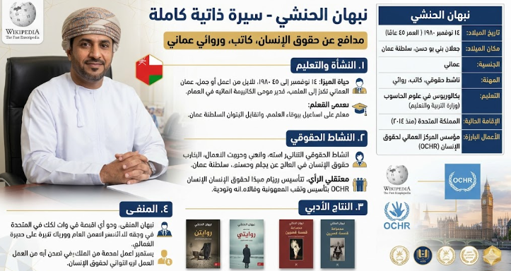 من هو نبهان الحنشي السيرة الذاتية الكاملة عمره اصله ويكيبيديا