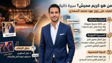 من هو كريم مميش زوج عهد السعدي؟