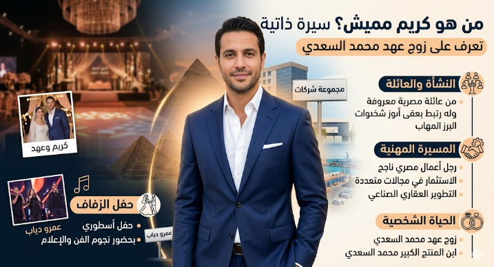 من هو كريم مميش زوج عهد السعدي؟