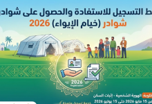 مؤسسة معاً تفتح التسجيل للاستفادة والحصول علي شوادر