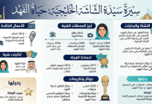 من هي حياة الفهد؟ السيرة الذاتية الكاملة ويكيبيديا وسبب وفاتها