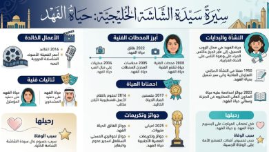 من هي حياة الفهد؟ السيرة الذاتية الكاملة ويكيبيديا وسبب وفاتها