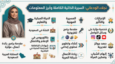 من هي نجلاء الودعاني السيرة الذاتية الكاملة وأبرز المعلومات