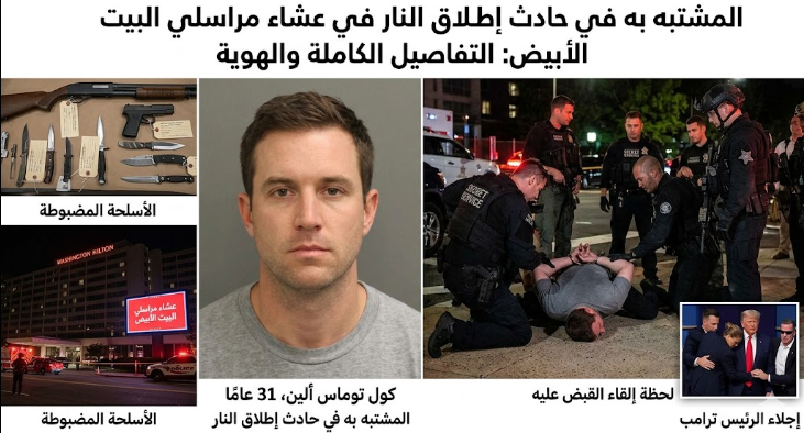 من هو كول توماس ألين مطلق النار في حفل مراسلي البيت الأبيض؟