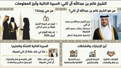 من هو الشيخ غانم بن عبدالله ال ثاني ومن هي وجته السيرة الذاتية وابرز المعلومات