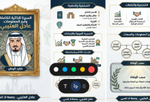 من هو عادل العتيبي السيرة الذاتية الكاملة وأبرز المعلومات وسبب الوفاة