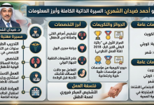 من هو احمد ضيدان الشمري السيرة الذاتية الكاملة وابرز المعلومات