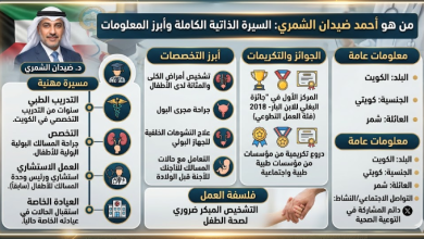 من هو احمد ضيدان الشمري السيرة الذاتية الكاملة وابرز المعلومات