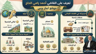 تعرف على من هو القاضي أحمد رامي الحاج، أصله، مذهبه، ومسيرته في القضاء اللبناني.