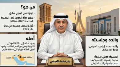 من هو بدر محمد العوضي السيرة الذاتية الكاملة وأبرز المعلومات
