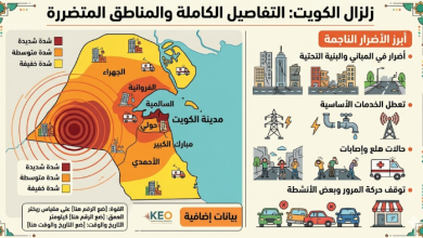 زلزال الكويت التفاصيل الكاملة والمناطق التي ضربها الزلزال والاضرار الناجمة