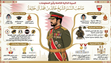 من هو خالد بن حمد آل خليفة زوج الاميره سحاب؟ عمره، مناصبه، اولاده مسيرته كاملة