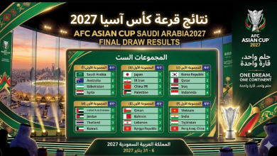 نتائج قرعة دوري المجموعات لكأس آسيا 2027 التي تحتضنها المملكة العربية السعودية