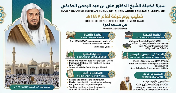 من هو الشيخ علي الحذيفي ويكيبيديا خطيب يوم عرفة 1447هـ؟
