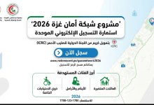 رابط تسجيل مشروع شبكة أمان غزة 2026 – استمارة جمعية العودة والصليب الأحمر