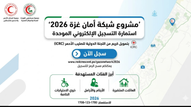 رابط تسجيل مشروع شبكة أمان غزة 2026 – استمارة جمعية العودة والصليب الأحمر