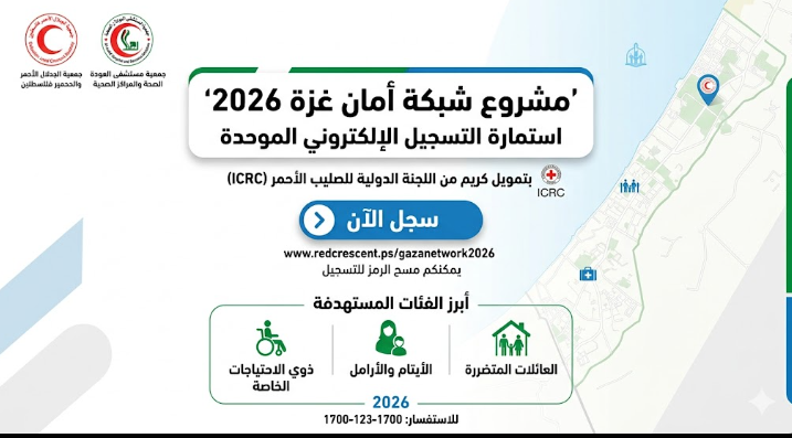 رابط تسجيل مشروع شبكة أمان غزة 2026 – استمارة جمعية العودة والصليب الأحمر
