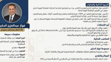 من هو فواز الحكير السيرة الذاتية الكاملة وأبرز المعلومات ويكيبيديا