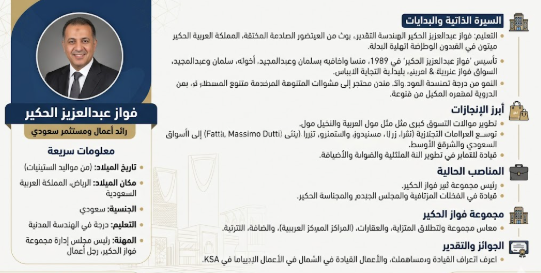 من هو فواز الحكير السيرة الذاتية الكاملة وأبرز المعلومات ويكيبيديا