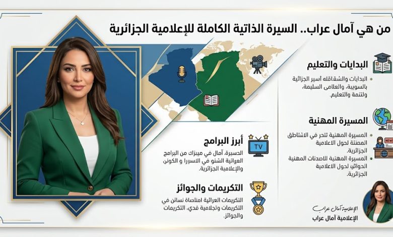من هي آمال عراب.. السيرة الذاتية الكاملة للإعلامية الجزائرية