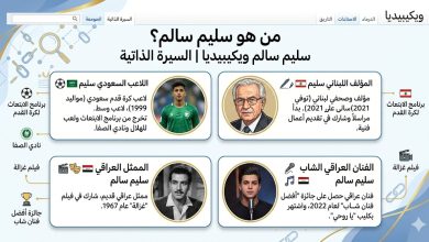 من هو سليم سالم ويكيبيديا السيرة الذاتية