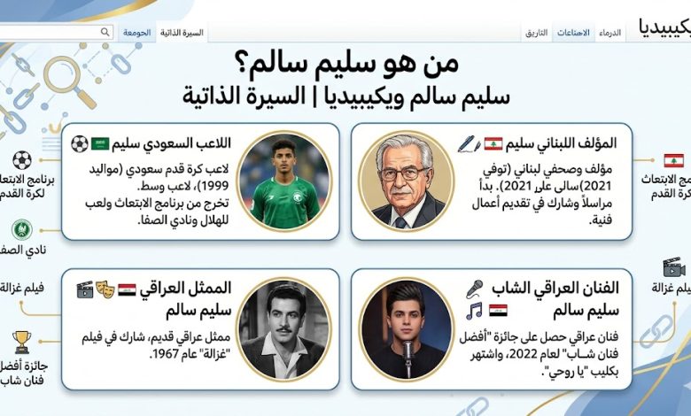 من هو سليم سالم ويكيبيديا السيرة الذاتية