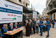رابط التسجيل في مؤسسة سند للإغاثة والتنمية للحصول على المساعدات الإنسانية في قطاع غزة 2026