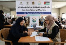 طلب التسجيل للاستفادة من المكملات الغذائية وبرنامج الكاش لسكان الشمال وغزة