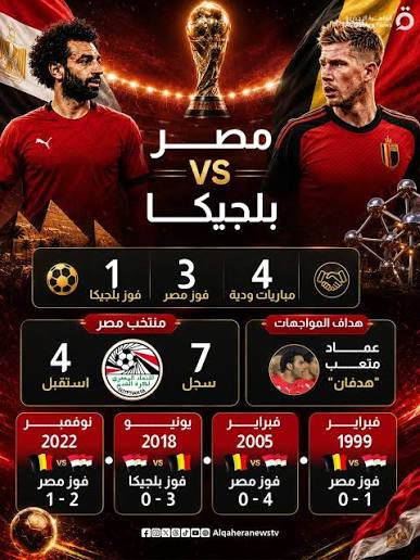 مباراة مصر وبلجيكا مباشر.. مباراة مصر وبلجيكا موعدها والقنوات الناقلة