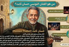 من هو الفنان التونسي حسان ثابت ويكيبيديا وأهم المعلومات