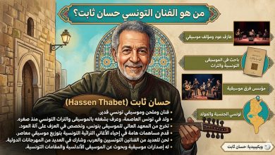 من هو الفنان التونسي حسان ثابت ويكيبيديا وأهم المعلومات