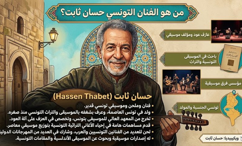 من هو الفنان التونسي حسان ثابت ويكيبيديا وأهم المعلومات