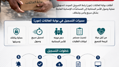 عون - بوابة العائلات