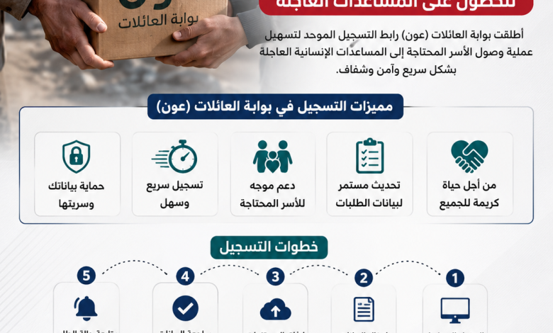 عون - بوابة العائلات