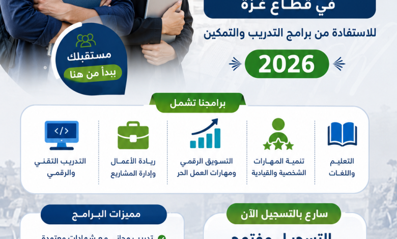 فتح باب التسجيل للشباب والشابات في قطاع غزة للاستفادة من برامج التدريب والتمكين 2026