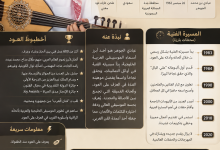 abadi-al-johar-biography